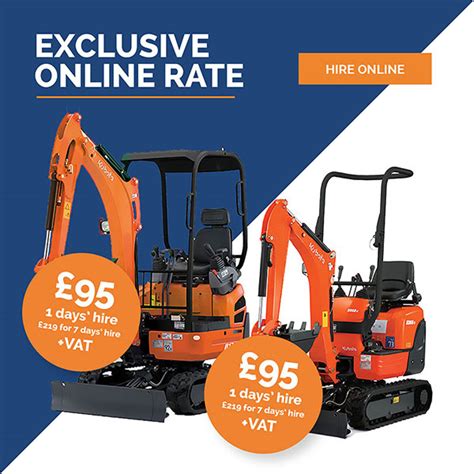 mini digger hire pontypridd|Pontypridd Tool Rental .